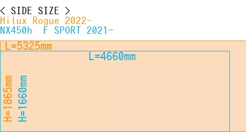 #Hilux Rogue 2022- + NX450h+ F SPORT 2021-